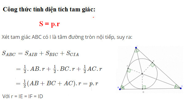 Công thức tính diện tích tam giác Thường, Vuông, Cân, Đều