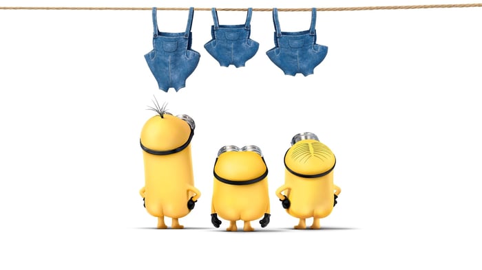 Ảnh đại diện Minion tinh nghịch, hài hước, dễ thương