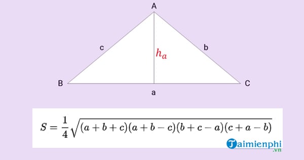 Công thức tính diện tích tam giác Thường, Vuông, Cân, Đều