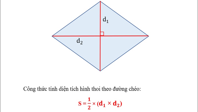 Công thức tính diện tích hình thoi và hướng dẫn giải bài tập chi tiết