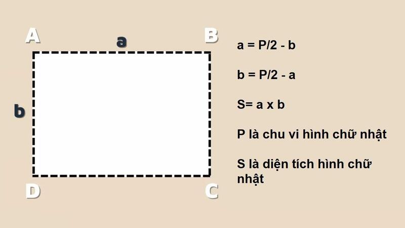 Công thức tính diện tích hình chữ nhật, có bài tập minh họa