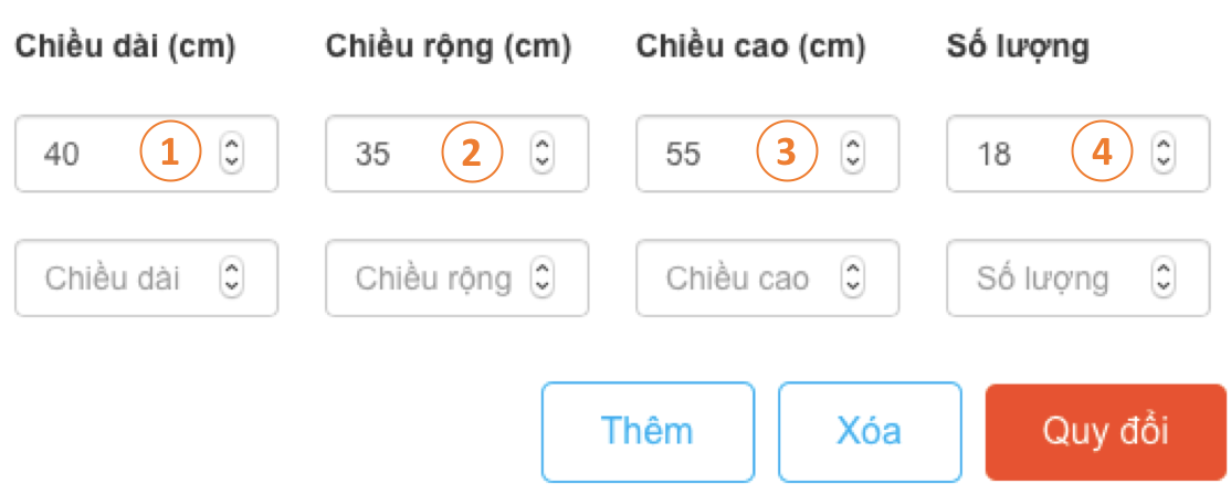 CÁCH TÍNH SỐ KHỐI (CBM)