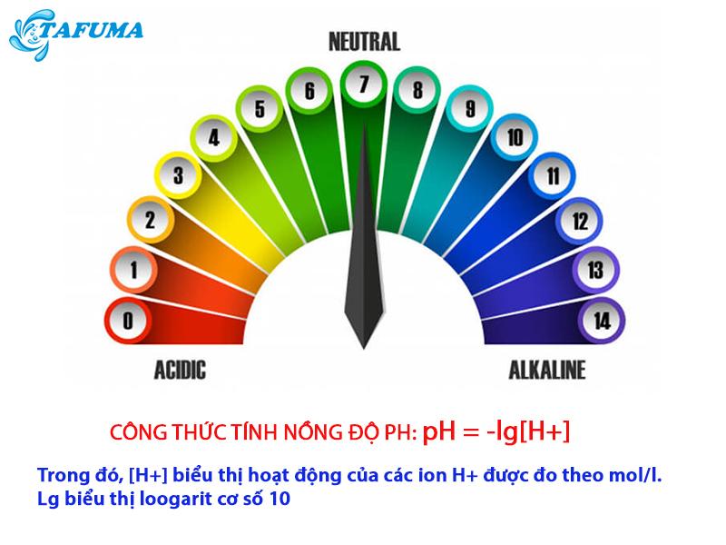 Cách tính pH - Công thức tính nồng độ pH (CHUẨN NHẤT)