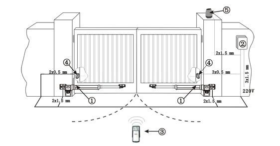 Khác biệt motor cánh tay đòn tự động và cánh tay đòn của lực là gì?