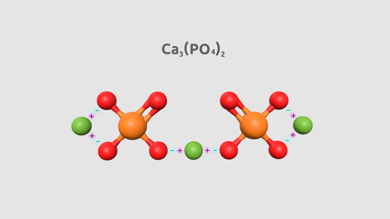 Canxi Phosphate Là Canxi Vô Cơ Hay Hữu Cơ? Có Vai Trò Gì