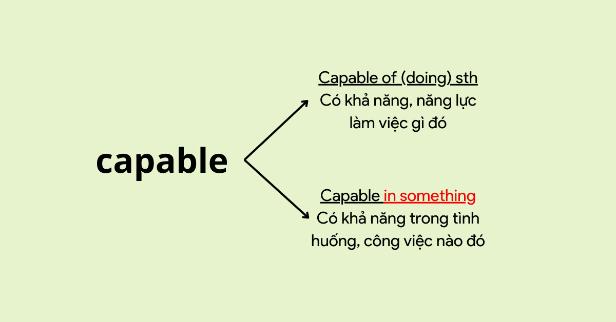 Capable đi với giới từ gì? Cách sử dụng Capable chính xác nhất