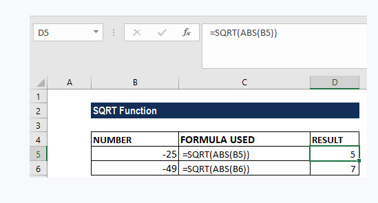 Hàm căn bậc 2 trong Excel: Công thức và Ví dụ cụ thể