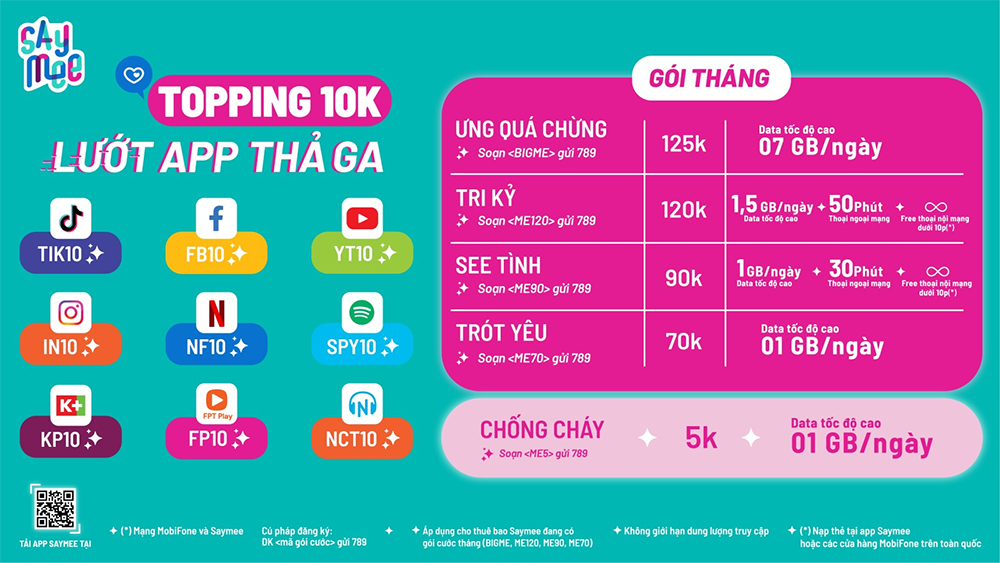 Bảng xếp hạng 12 cung hoàng đạo trong mọi mặt chính xác nhất