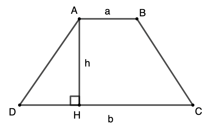 Cách tính diện tích hình thang cân cực đơn giản