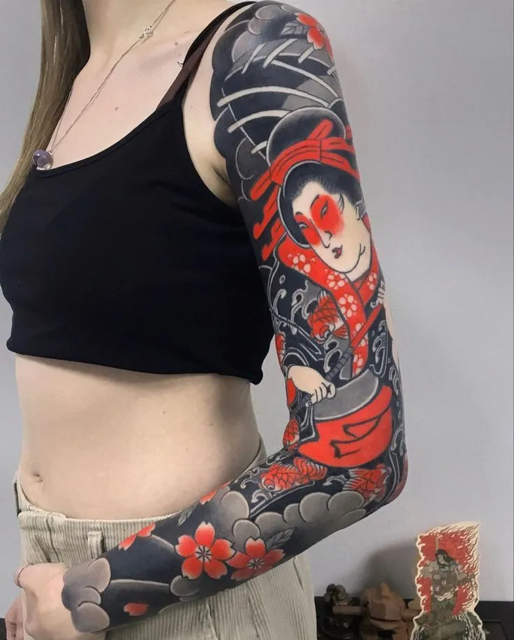 Top 777+ hình xăm ở tay siêu ngầu cho anh em - Genztattoo