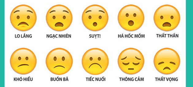 Bạn có biết ý nghĩa của những biểu tượng emoticon mà chúng ta hay dùng?