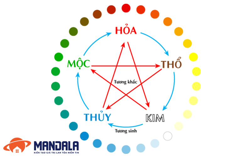 Sinh con năm 2027, tất tần tật về vận mệnh của Đinh Mùi 2027