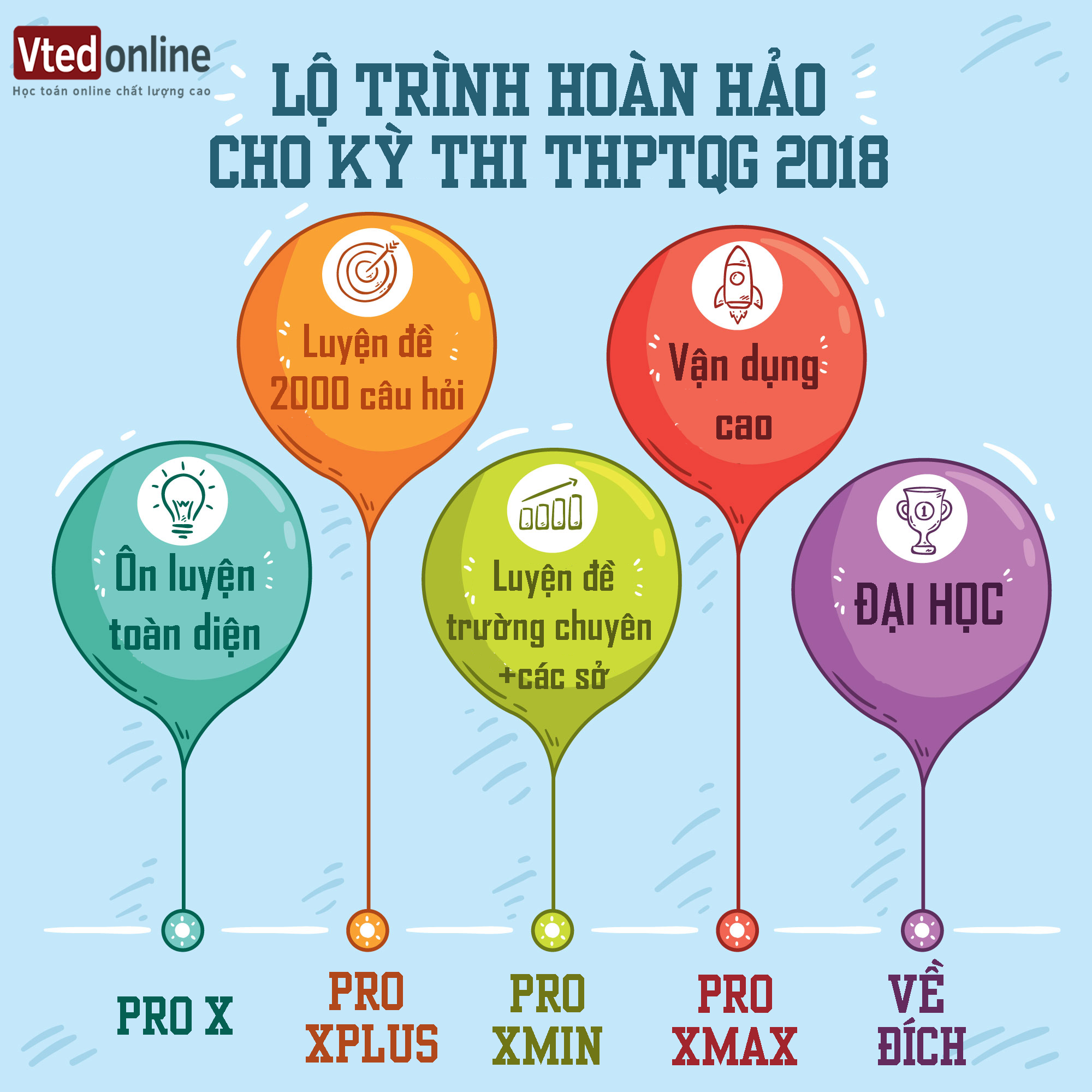 Giải thích Vì sao chỉ có năm loại khối đa diện đều? | Học toán online chất lượng cao 2024 | Vted