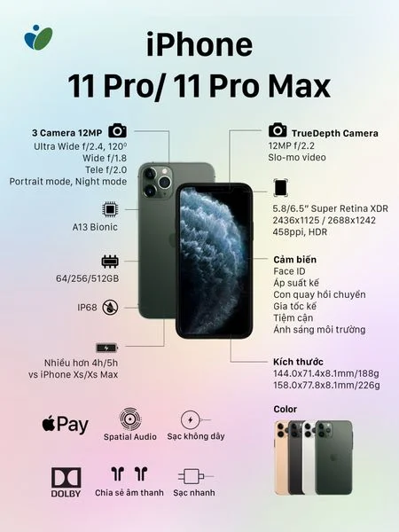 iPhone 11 Pro Max 64GB Quốc tế cũ 99% - Vàng