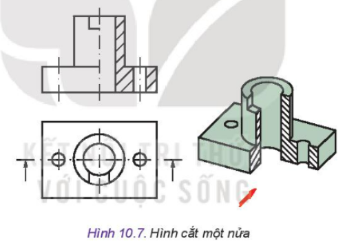 Lý thuyết hình cắt và mặt cắt - Công nghệ 10</>