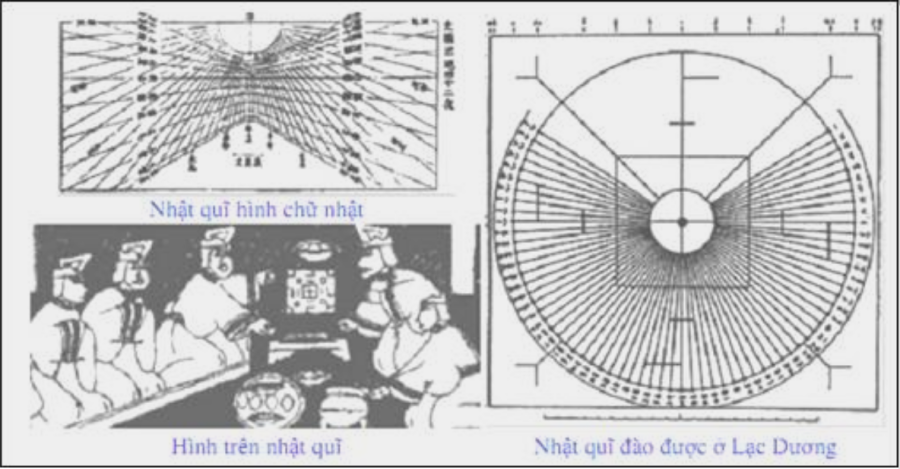 Đêm năm canh ngày sáu khắc là gì? Cách tính đơn giản 2024