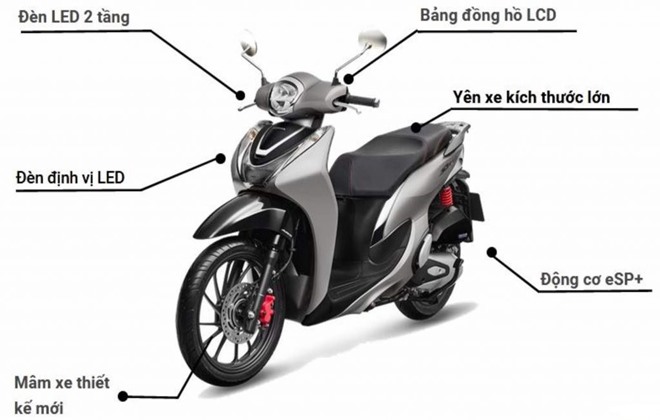 Giá xe SH Mode 2022 cập nhật mới nhất