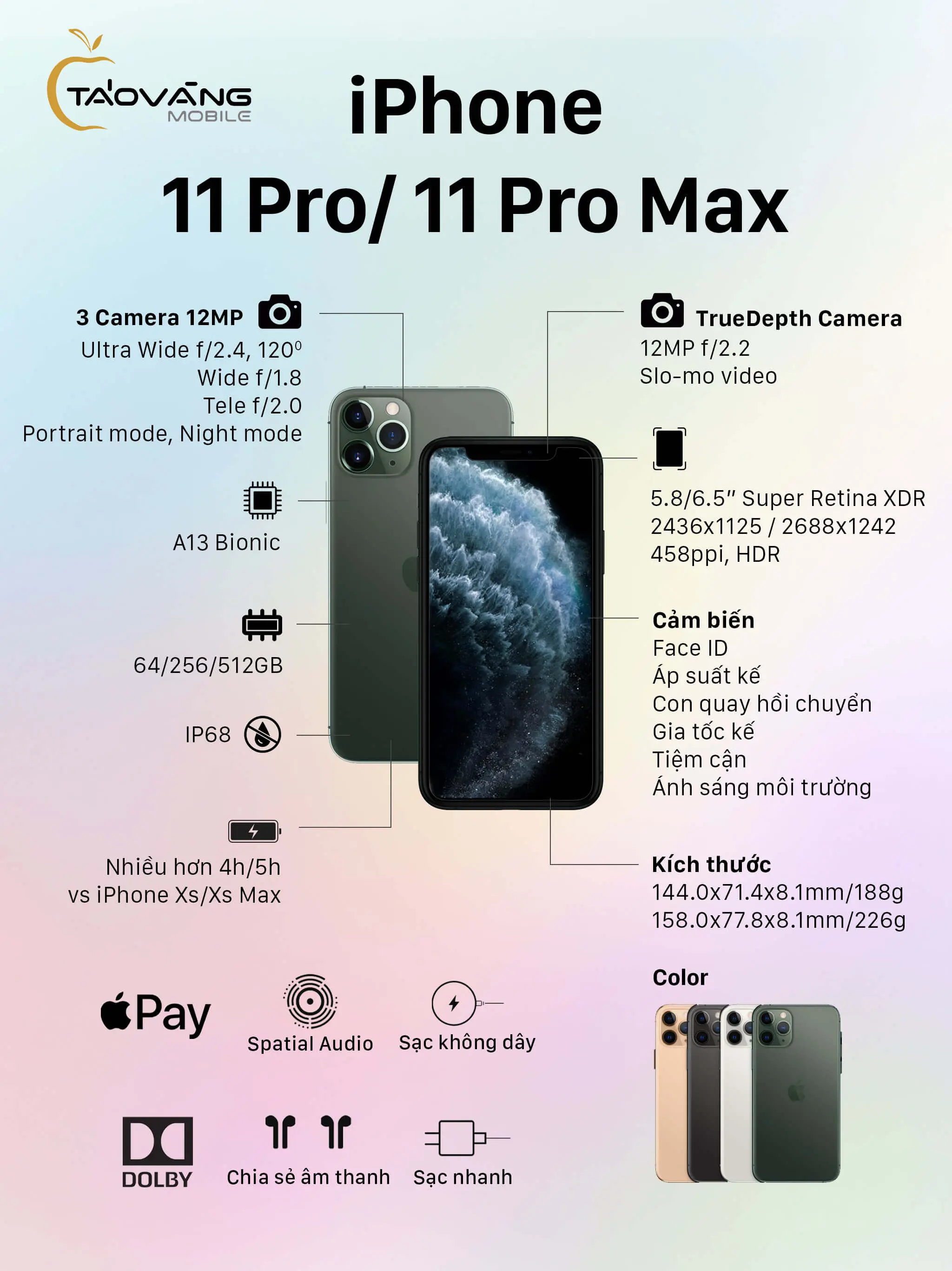 iPhone 11 Pro Max 256GB Midnight Green 99%